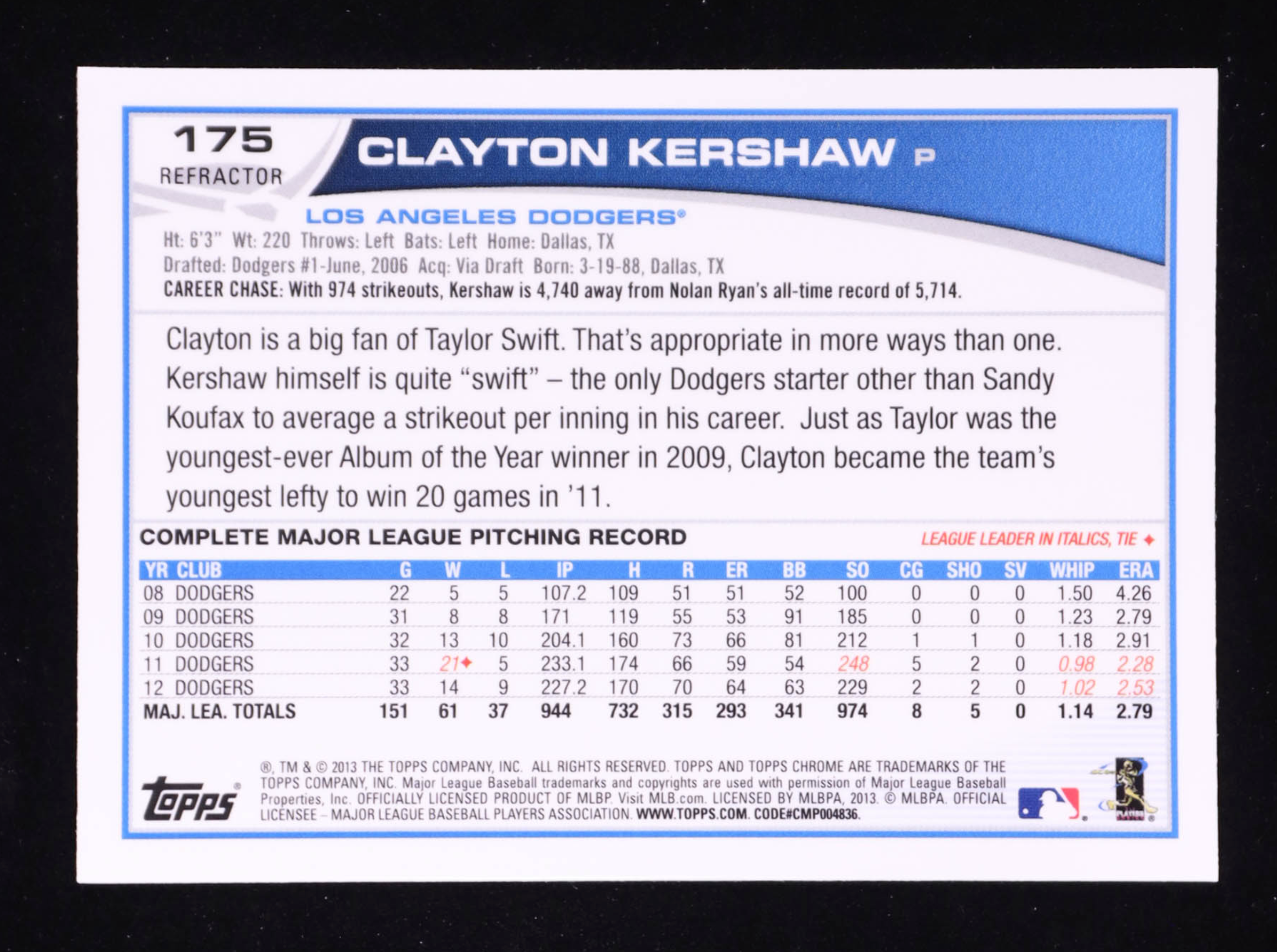 Clayton Kershaw 2013 Topps Chrome Refractors #175 authentic-signatures