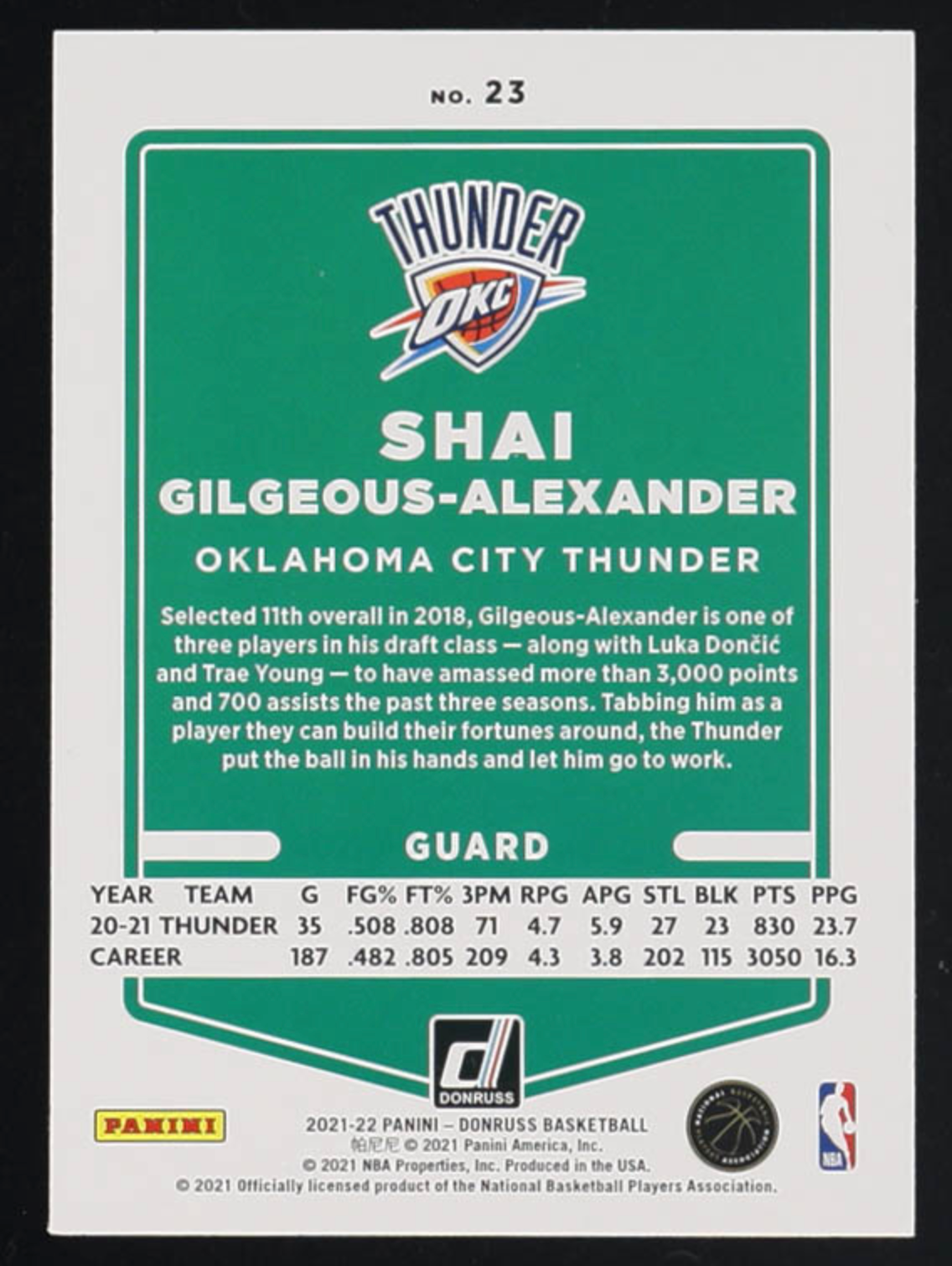 Shai Gilgeous-Alexander 2021-22 Donruss Holo Orange Laser #23 authentic-signatures