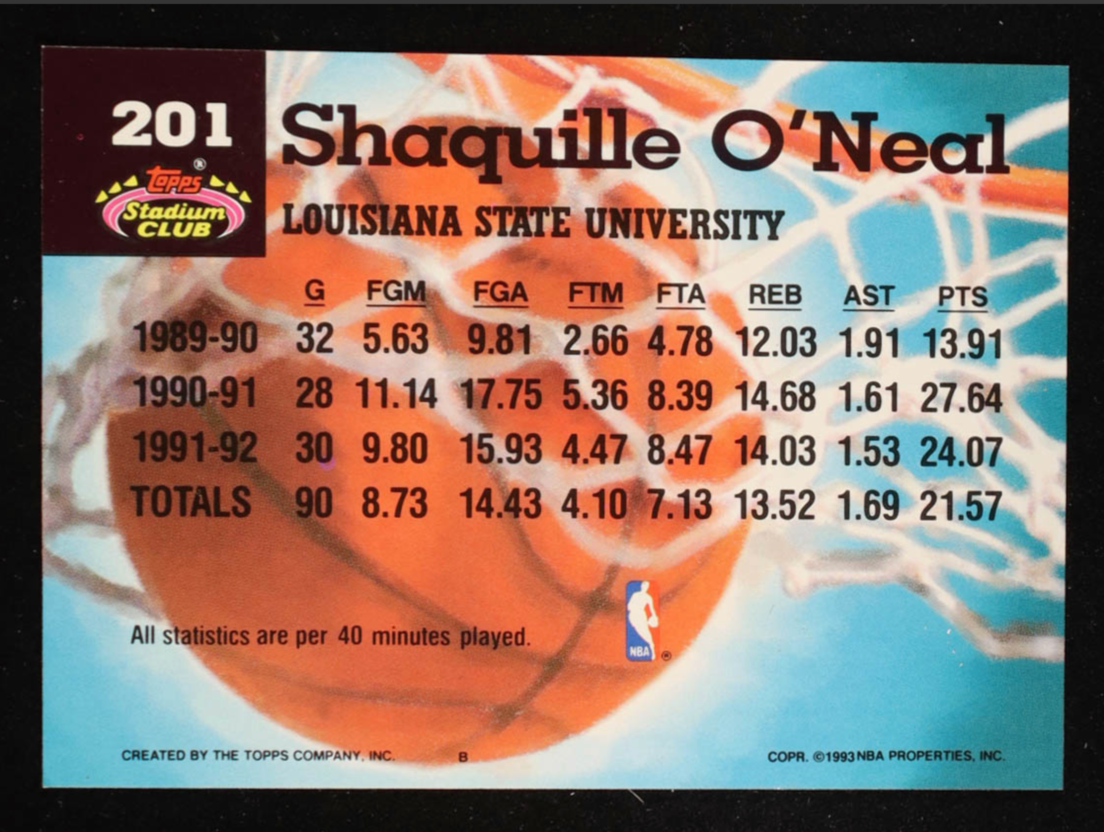Shaquille O'Neal 1992-93 Stadium Club #201 MC RC authentic-signatures