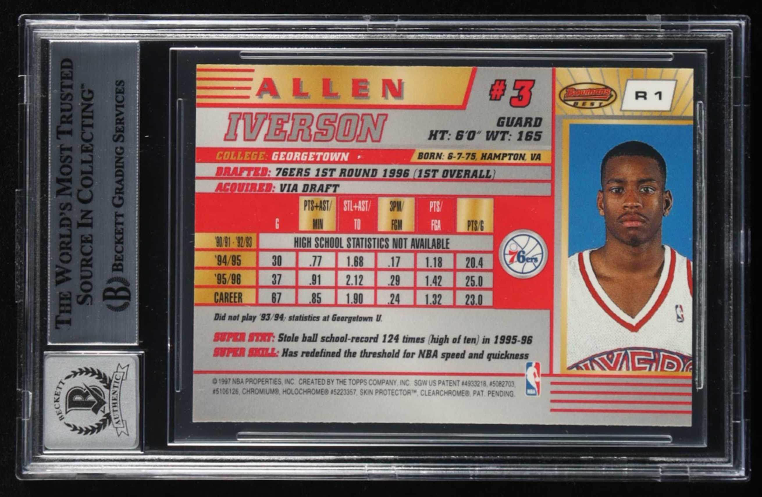 Allen Iverson 1996-97 Bowman's Best #R1 RC (BGS 10) authentic-signatures