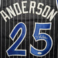 Nick Anderson Signed Custom Orlando Magic Jersey, Certified by JSA